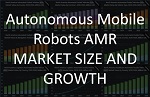 AMR Market Size