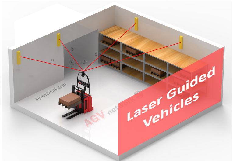 Forklift agv with laser navigation